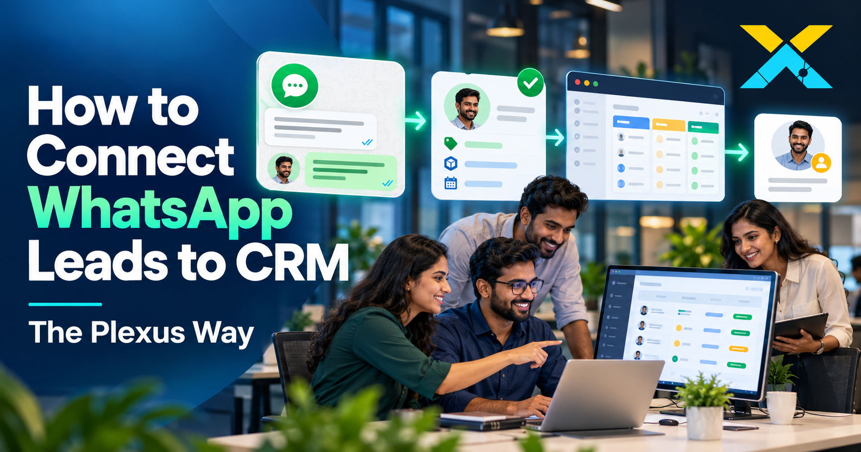 How to connect WhatsApp leads to CRM with Plexus Technolabs, showing a qualified WhatsApp campaign lead moving through CRM sync, automatic sales assignment, and follow-up.
